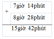 Hỏi đáp VietJack