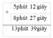 Hỏi đáp VietJack