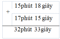 Hỏi đáp VietJack