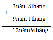 Hỏi đáp VietJack