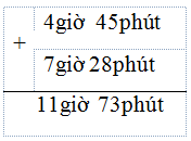 Hỏi đáp VietJack