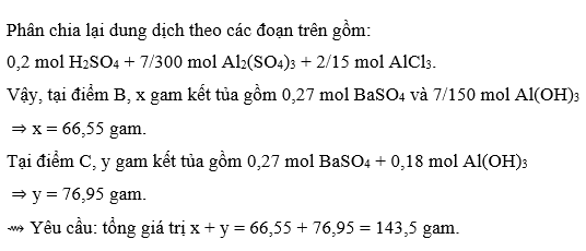 Hỏi đáp VietJack