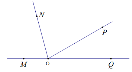 Hỏi đáp VietJack