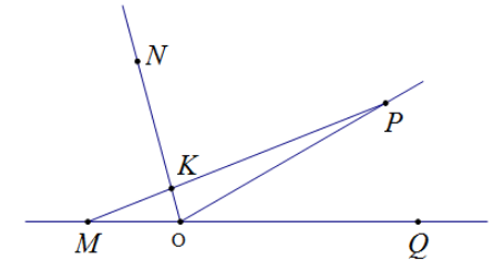 Hỏi đáp VietJack