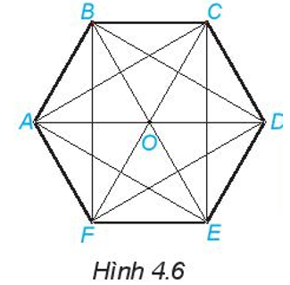 Hỏi đáp VietJack