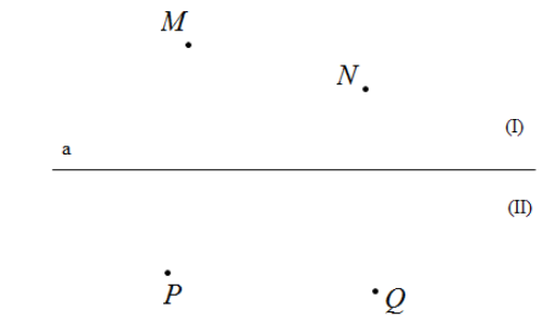 Hỏi đáp VietJack