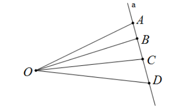 Hỏi đáp VietJack