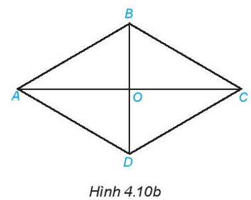 Hỏi đáp VietJack