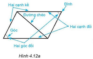 Hỏi đáp VietJack