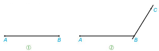 Hỏi đáp VietJack