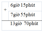 Hỏi đáp VietJack