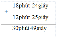 Hỏi đáp VietJack