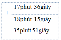 Hỏi đáp VietJack