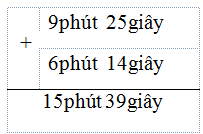 Hỏi đáp VietJack