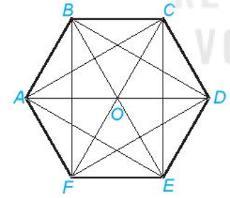 Hỏi đáp VietJack