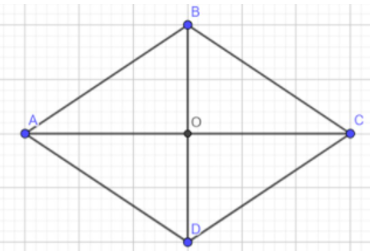 Hỏi đáp VietJack