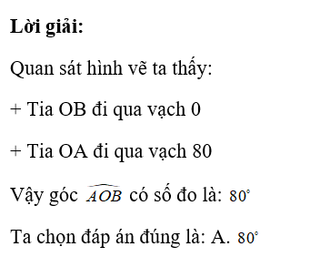 Hỏi đáp VietJack