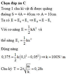 Hỏi đáp VietJack
