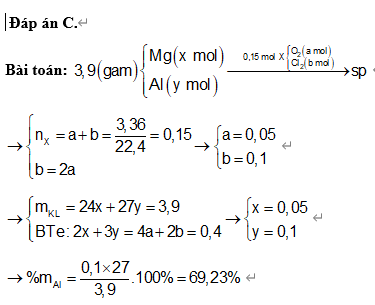 Hỏi đáp VietJack