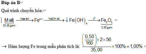Hỏi đáp VietJack