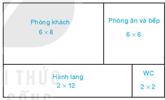 Hỏi đáp VietJack