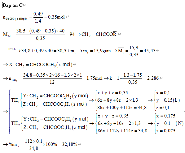 Hỏi đáp VietJack