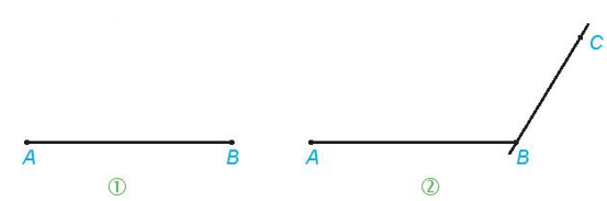 Hỏi đáp VietJack