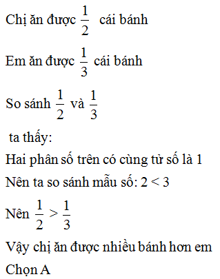 Hỏi đáp VietJack