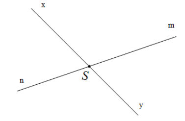 Hỏi đáp VietJack