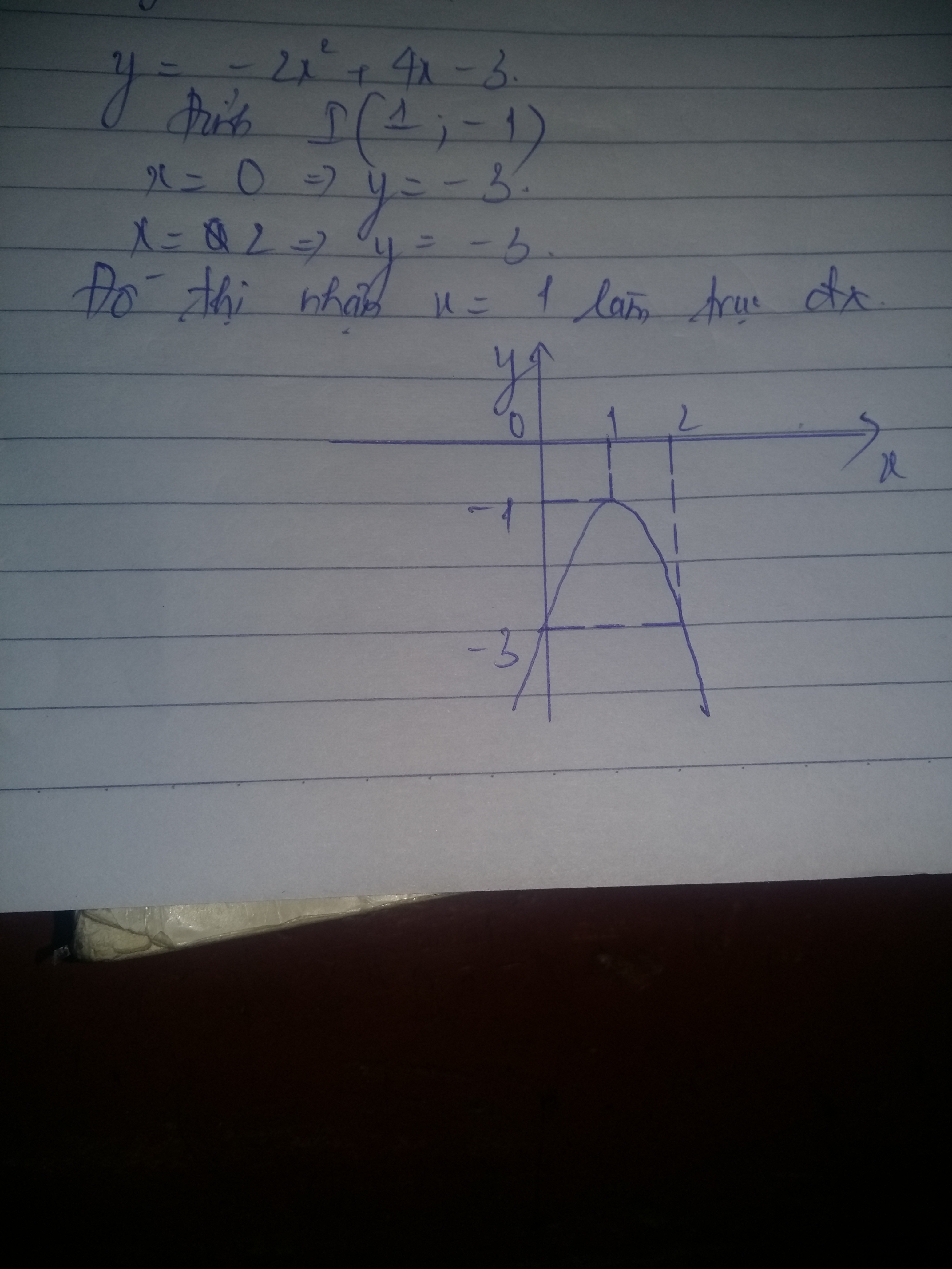 Hỏi đáp VietJack