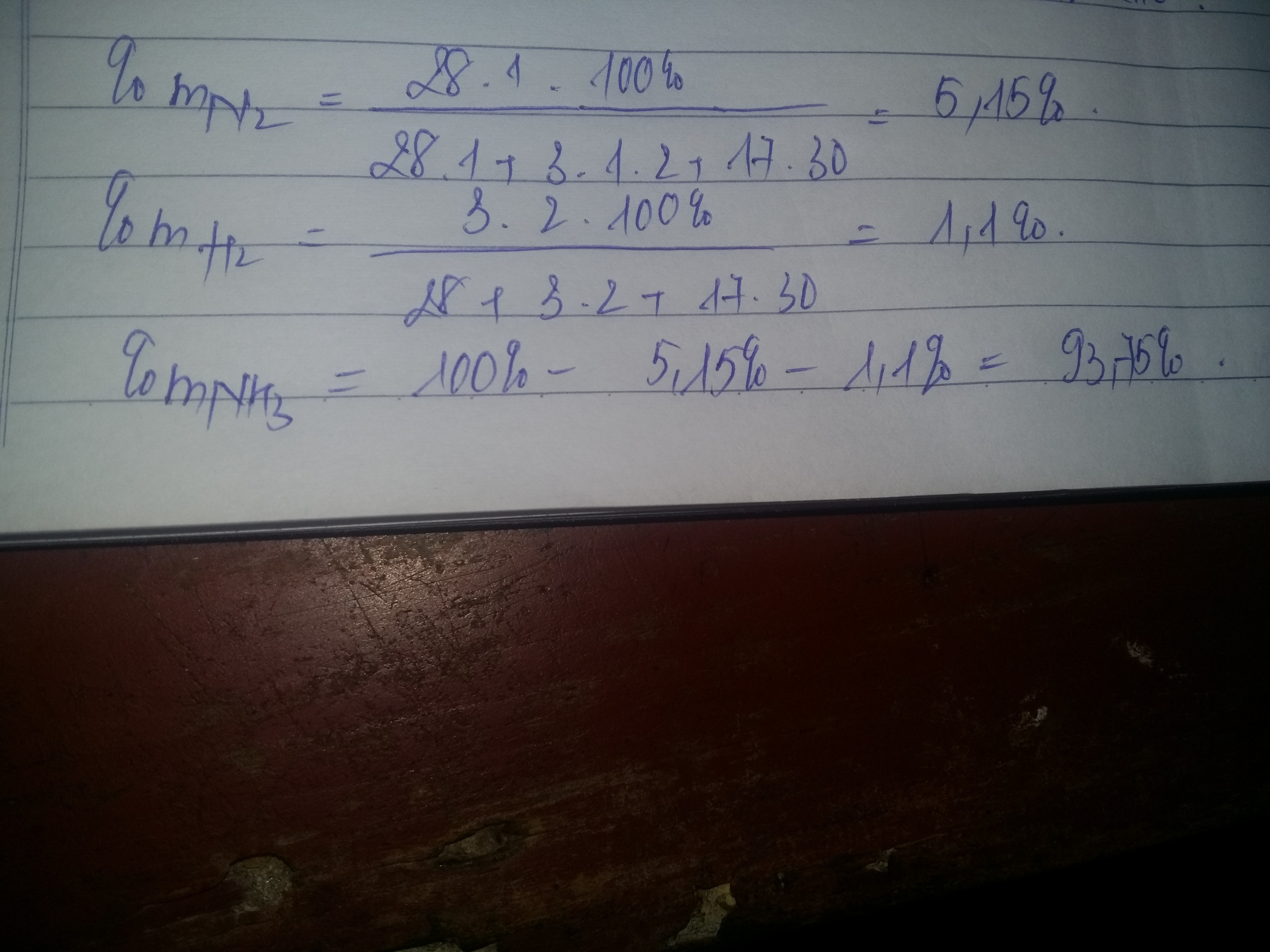 Hỏi đáp VietJack