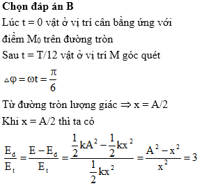 Hỏi đáp VietJack