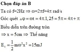 Hỏi đáp VietJack