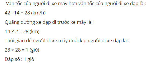 Hỏi đáp VietJack