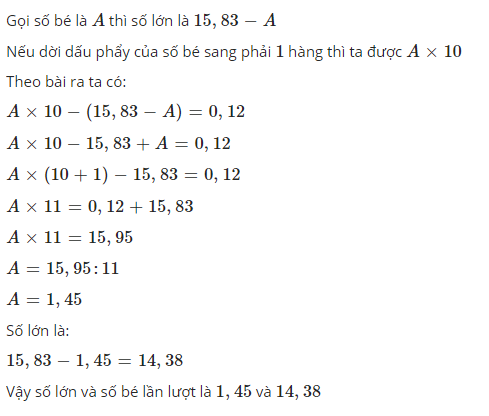 Hỏi đáp VietJack