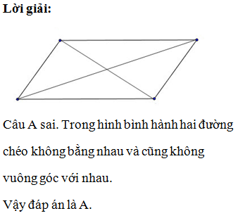 Hỏi đáp VietJack