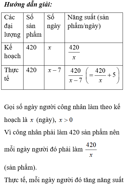 Hỏi đáp VietJack