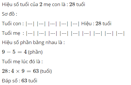 Hỏi đáp VietJack