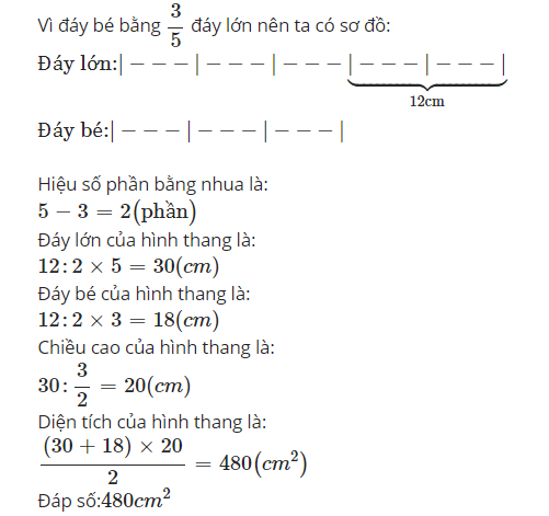Hỏi đáp VietJack