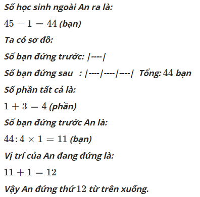 Hỏi đáp VietJack