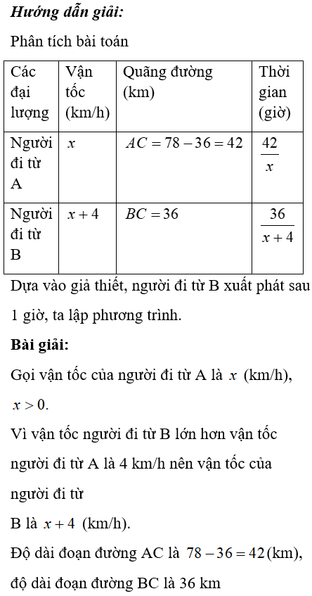 Hỏi đáp VietJack