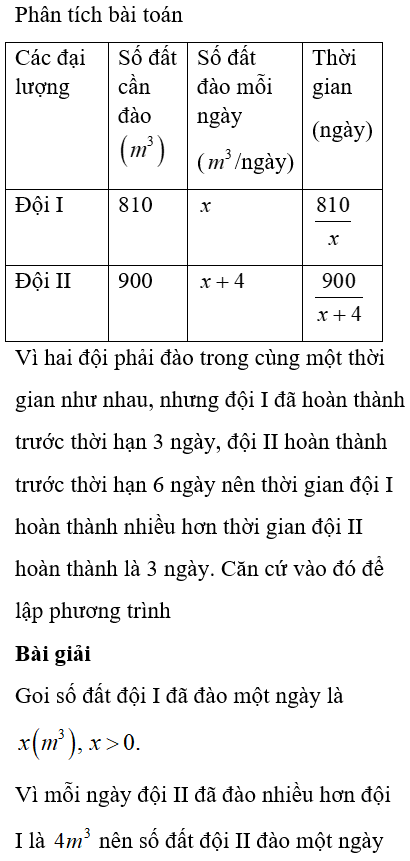 Hỏi đáp VietJack
