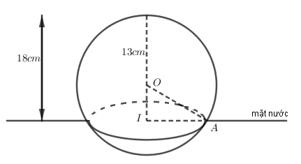 Hỏi đáp VietJack