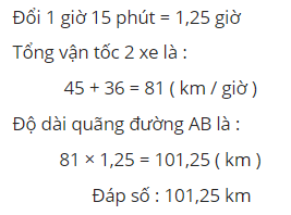 Hỏi đáp VietJack