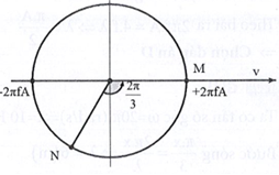 Hỏi đáp VietJack