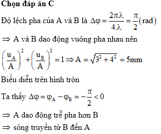 Hỏi đáp VietJack