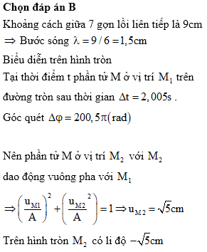 Hỏi đáp VietJack
