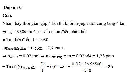 Hỏi đáp VietJack