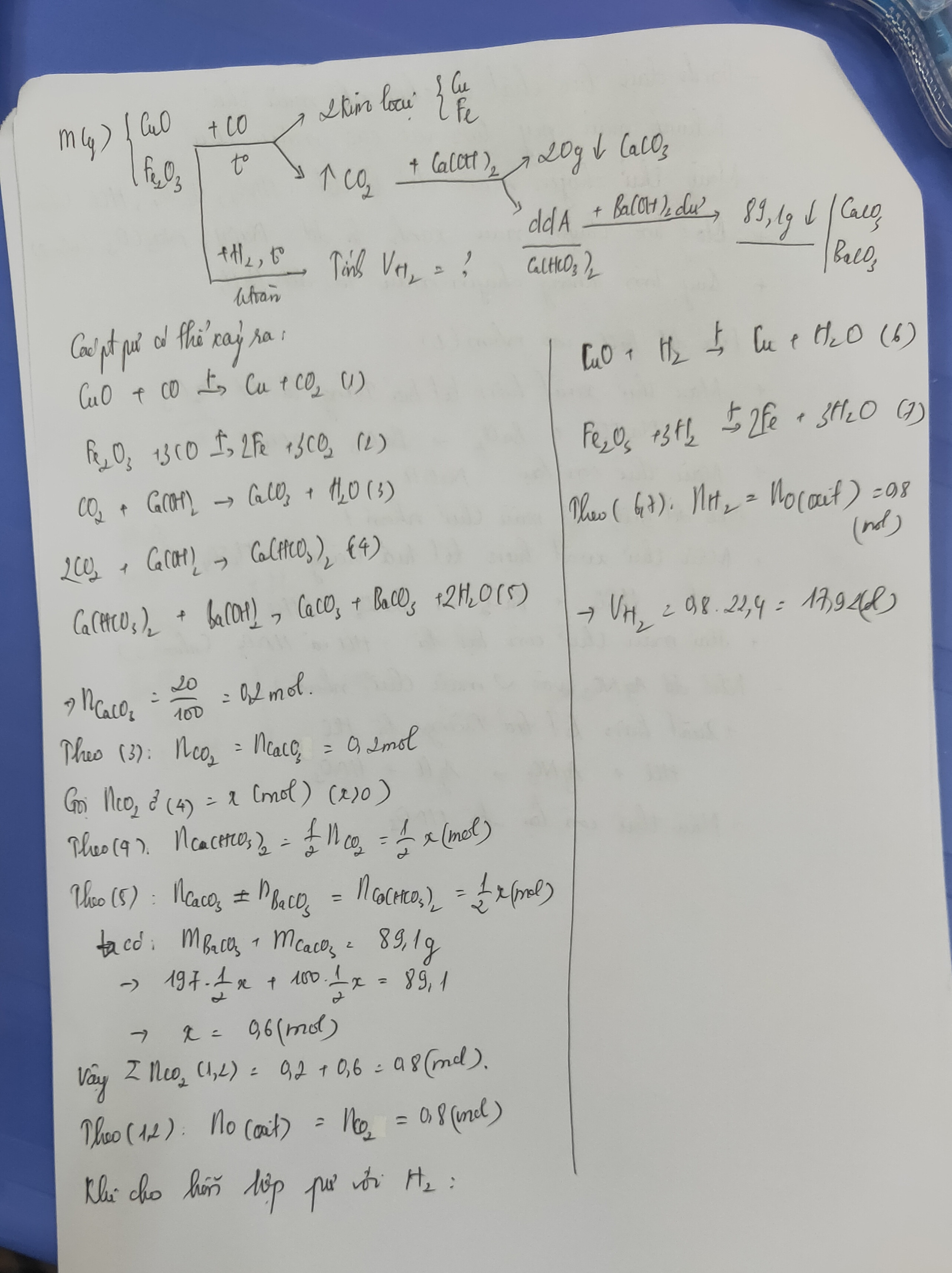 Hỏi đáp VietJack