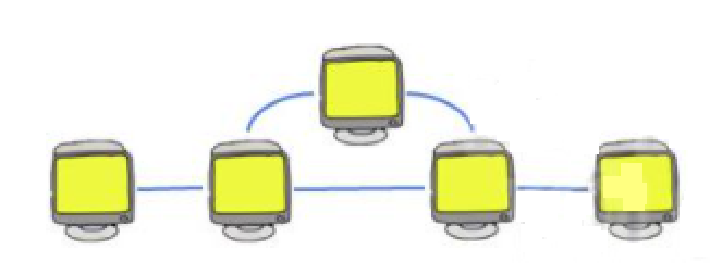 Hỏi đáp VietJack